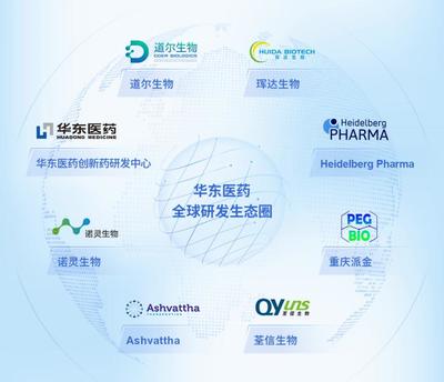 引領(lǐng)未來醫(yī)療 醫(yī)藥科技的創(chuàng)新與突破