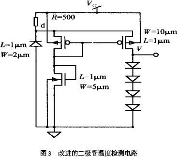 功率集成電路過(guò)熱保護(hù)電路的設(shè)計(jì)方法與軟件開(kāi)發(fā)策略