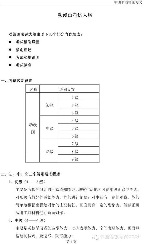 教育部 中國書畫等級考試動漫畫科目考試大綱 1 6級