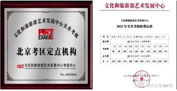 書畫美術考級的價值與意義——兼論正確的考級態度與選擇方法